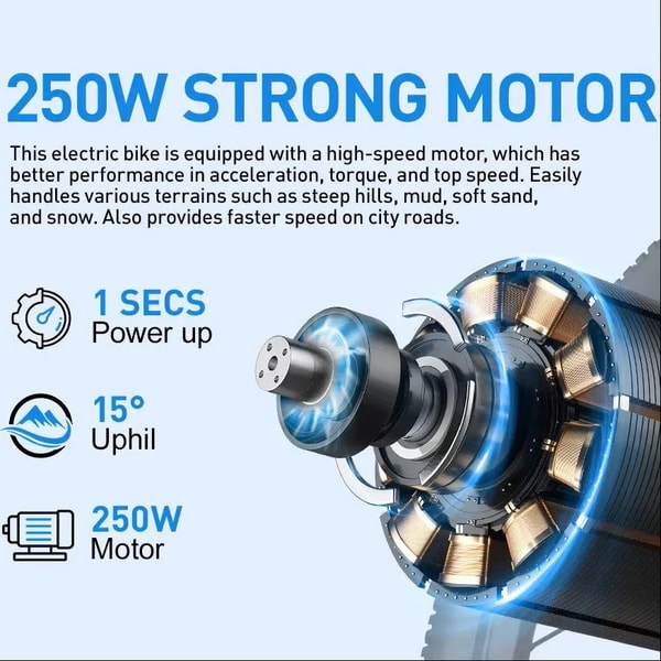 Aairsk GT300 250 watt motor functiegrafiek die opstarten in één seconde en het vermogen om een helling van 15 graden te beklimmen toont