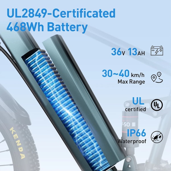 Aairsk GT900 battery specification graphic showing a UL2849-certified 468 watt-hour battery, 36 volt 13 amp-hour capacity, 30 to 40 kilometer maximum range and IP66 waterproof rating