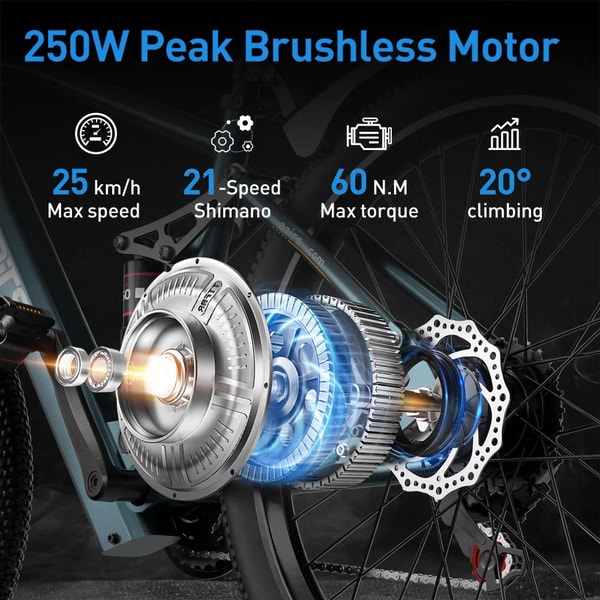 Aairsk GT900 motorspecificatie grafiek die een 250 watt piek borstelloze motor, 25 kilometer per uur maximale snelheid, 21-versnellings Shimano versnellingen, 60 newtonmeter koppel en 20 graden klimvermogen toont