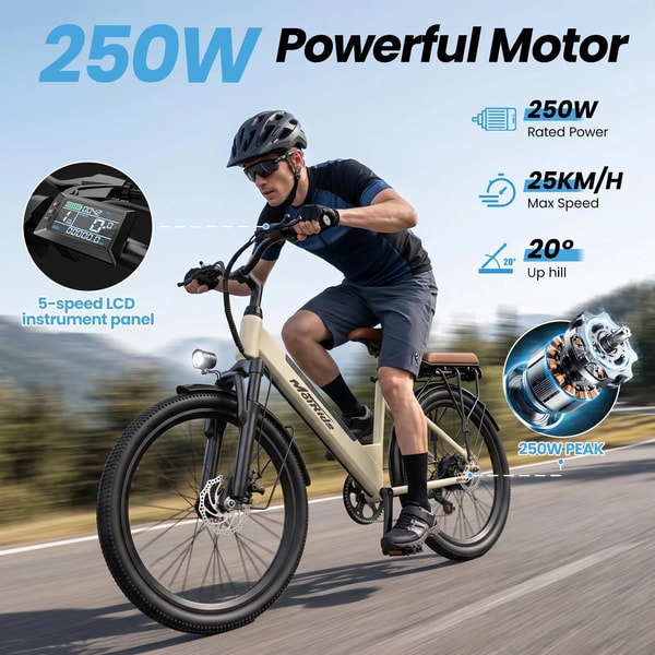 Aairsk S600 elektrische fiets bereden door een man met helm op een weg met een ingezette lcd-display en grafieken die 250W vermogen, 25 km/u snelheid en 20 graden klimvermogen tonen