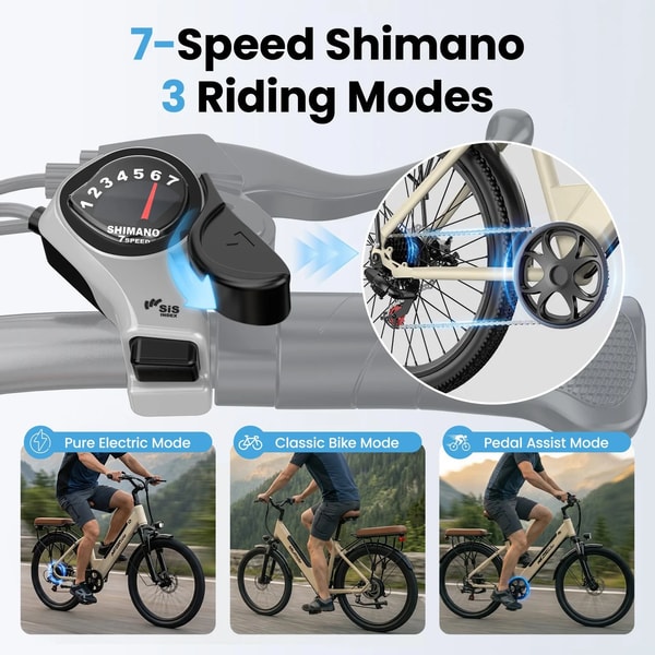 Aairsk S600 Shimano zevenversnellings grafiek die de stuurversnellingschakelaar, achterste derailleur en drie rijmodi voor elektrisch, klassieke fiets en trapondersteuning toont