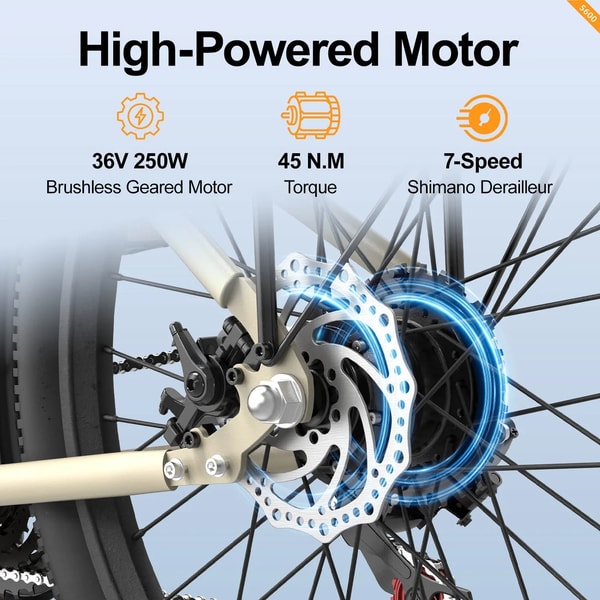 Aairsk S600 krachtige motor grafiek die de 36V 250W borstelloze tandwielmotor, 45 newtonmeter koppel en Shimano zevenversnellingsaandrijflijn toont