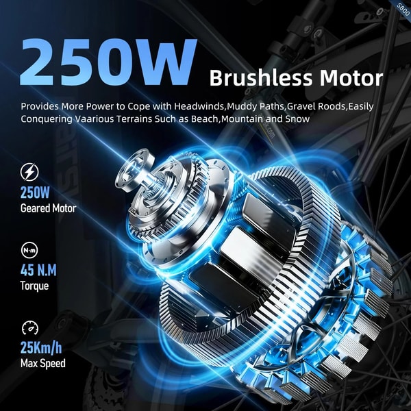 Aairsk S800 250 watt borstelloze tandwielmotor illustratie die 45 newtonmeter koppel en 25 km/u maximale snelheid toont