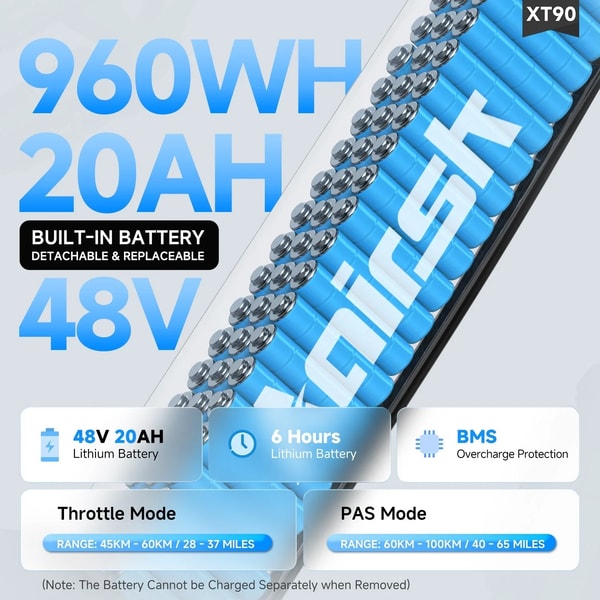 Aairsk XT90 48V 20Ah detachable and replaceable lithium battery graphic showing charging time, BMS protection and throttle or PAS range