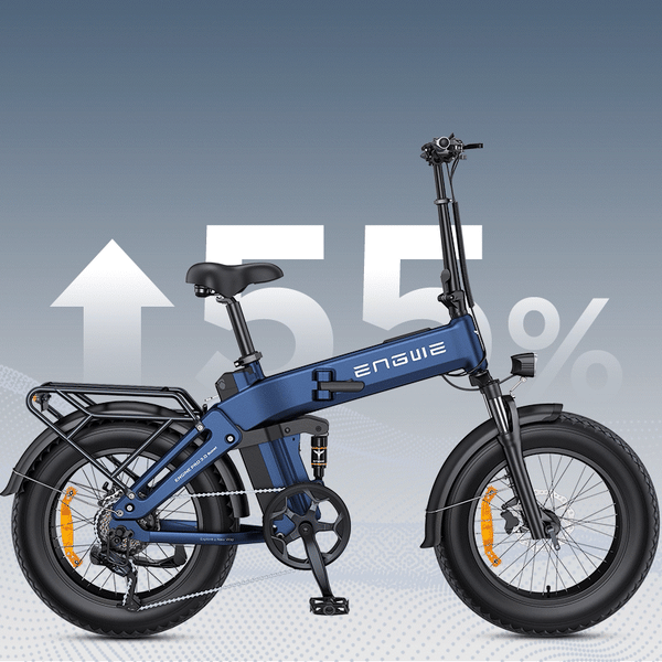 Animated graphic of the blue Engwe Engine Pro 3.0 Boost folding electric fat bike in side profile with a large upward arrow and 155% on a blue gradient background